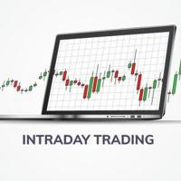 Intraday Trading Sure Shot Calls