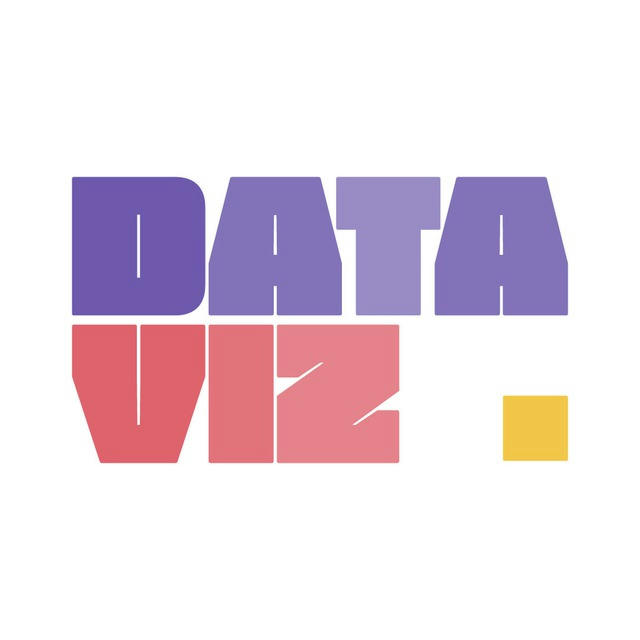 DataVizUA