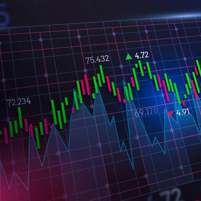 Trading Crypto Signals