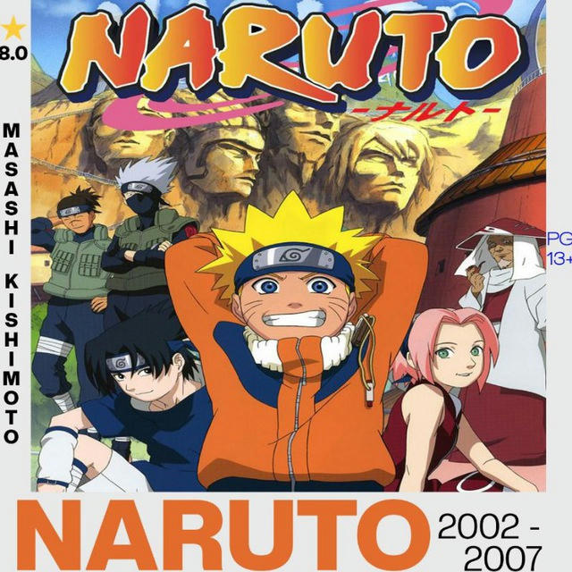 Naruto new Episodes 1 2 3 4 | Naruto 1 - 500 • Naruto Shippuden 1 - 500 • Naruto Movies • Dual • Naruto 2023