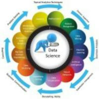 Data Science Machine Learning Data Analysis Books
