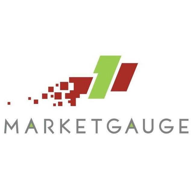 Market Gauge Signals📊