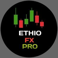 ETHIO FX PRO