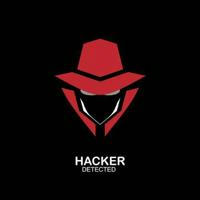 Hacker world shivay
