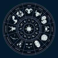 Твій гороскоп ✨| Таро