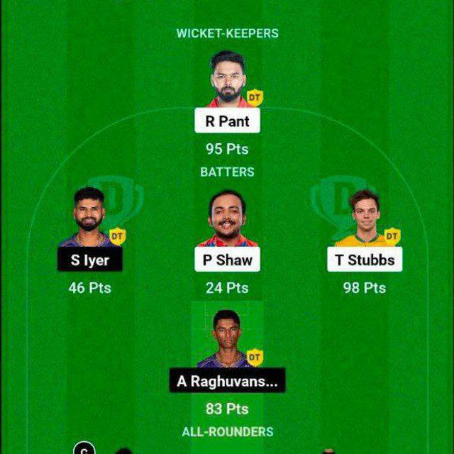 Fantasy Cricket By Alok