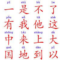 Китайский язык и Китай