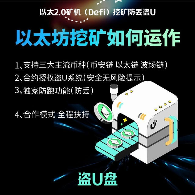 盗U‼️挖矿盘‼️ Defi挖矿‼️盘口招代理