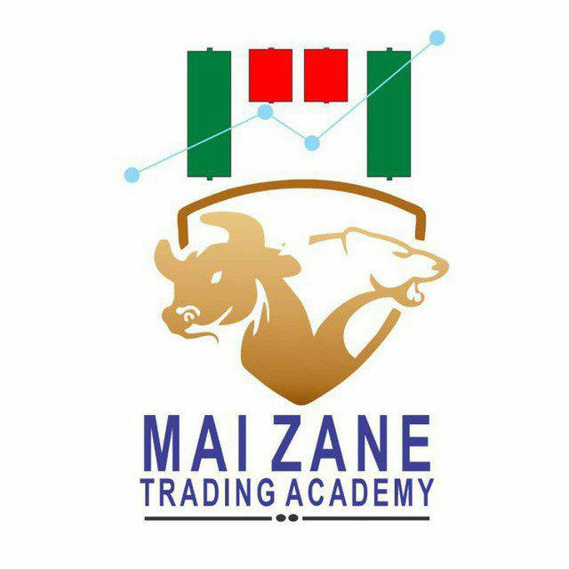 Maizane derivative trading signal