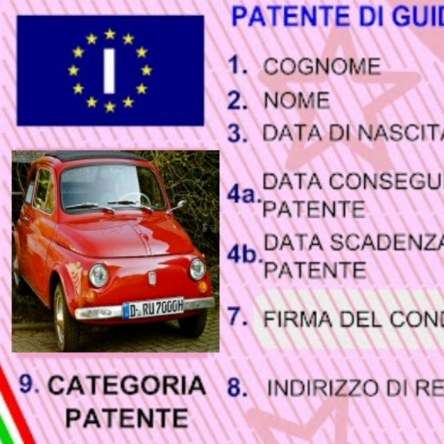 🇮🇹 La patente di guida ITALIA