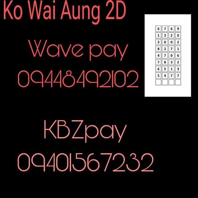 KO Wai Aung 2D 3D