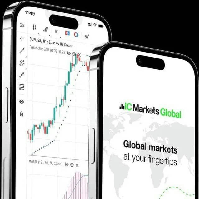 IC FOREX MARKET GLOBAL SIGNAL