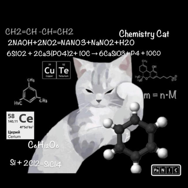 Кот ученый(файлы)