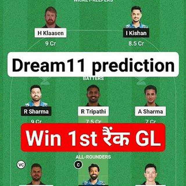 DREAM11 WORLD CUP TEAMS