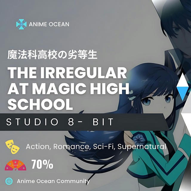 Irregular At Magic High School