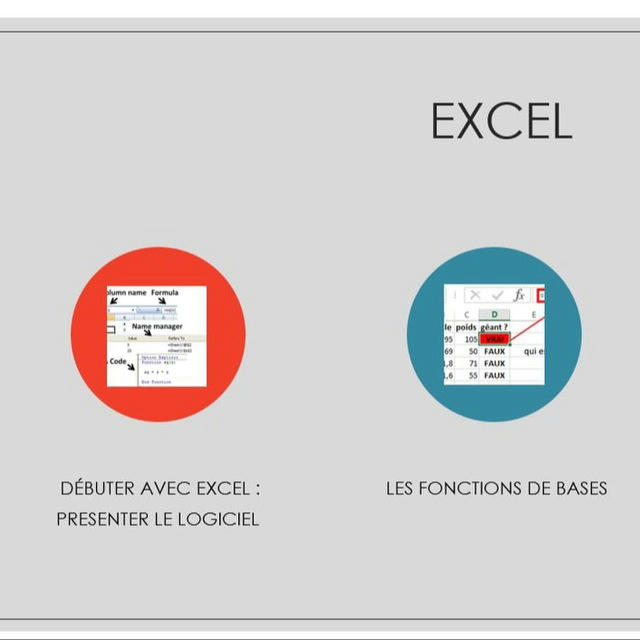 Formation informatiques ( pratique 🙂💹