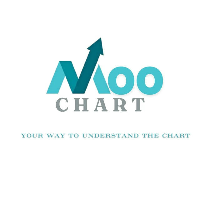 Mr.Moo Chart