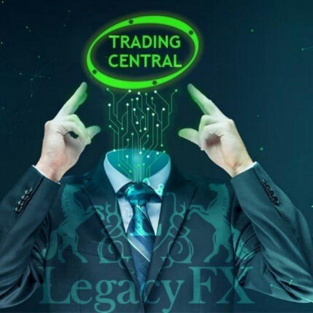 Trading Central Signals