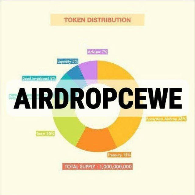 AIRDROPCEWE 🇮🇩