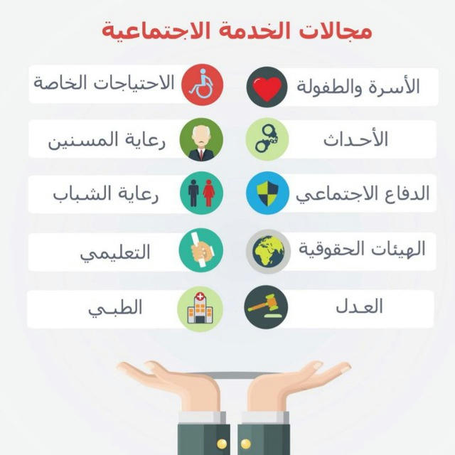 الاتجاهات المستحدثة في مجالات الخدمة الاجتماعية