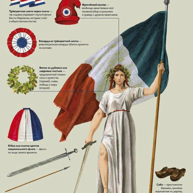 Notre France