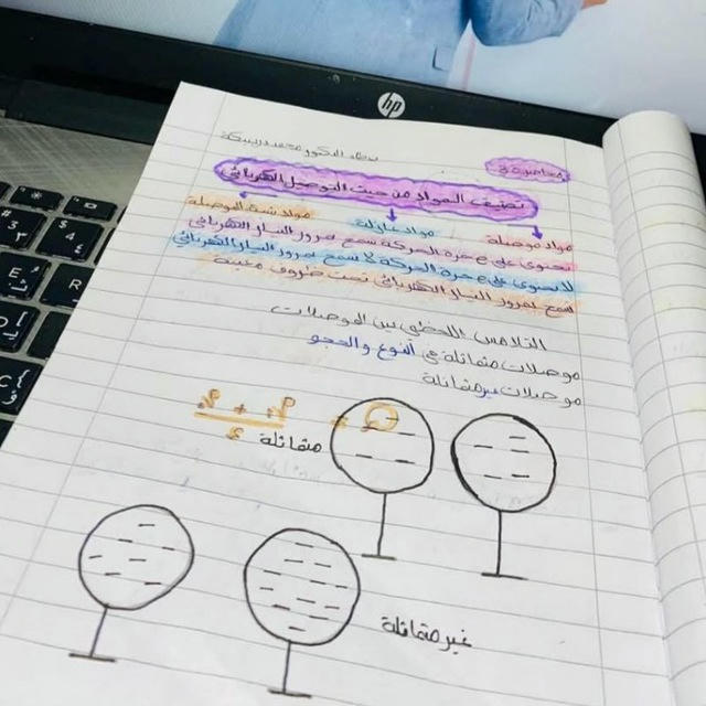 مهندسي ومبرمجي المستقبل / ملخصات / 2006